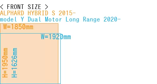 #ALPHARD HYBRID S 2015- + model Y Dual Motor Long Range 2020-